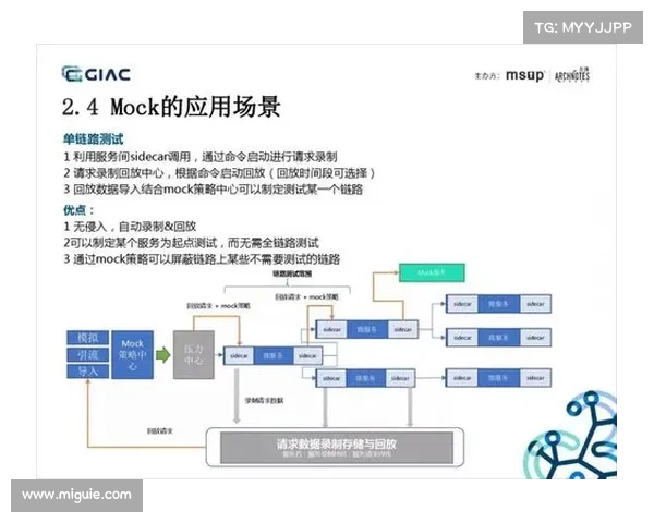 如何灵活换线提升激战游戏战术优化技巧与实战应用 如何灵活换线提升激战游戏战术优化技巧与实战应用