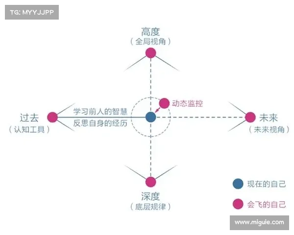 探索觉醒之力的终极策略与实战技巧全解析,助你快速提升战力与能力 探索觉醒之力的终极策略与实战技巧全解析,助你快速提升战力与能力
