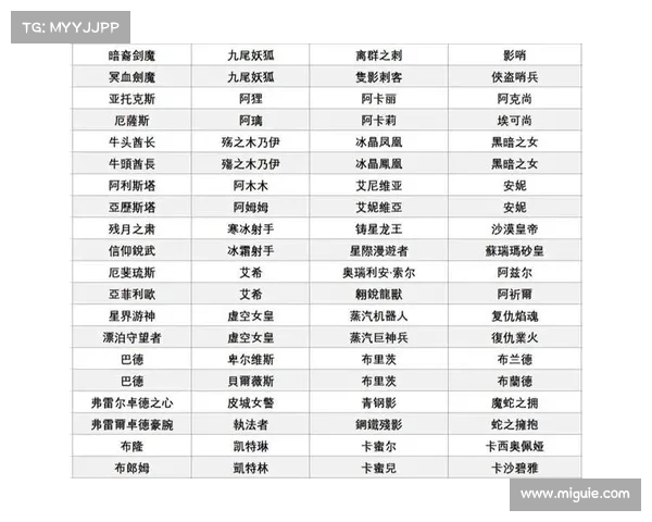 更改英雄联盟昵称是否需要收费以及如何操作详解