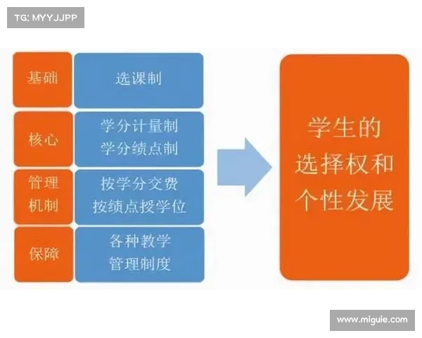如何融合卡鲁耶克文化与经济发展中心推动区域可持续发展与创新驱动 如何融合卡鲁耶克文化与经济发展中心推动区域可持续发展与创新驱动