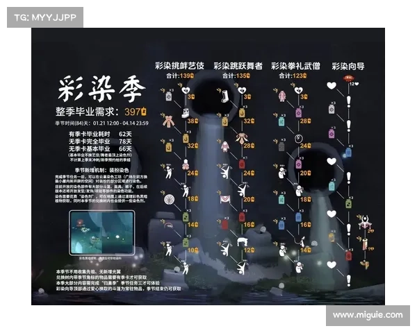 为何吓人先祖兑换表在当代文化传承与集体记忆中具有重要意义 为何吓人先祖兑换表在当代文化传承与集体记忆中具有重要意义